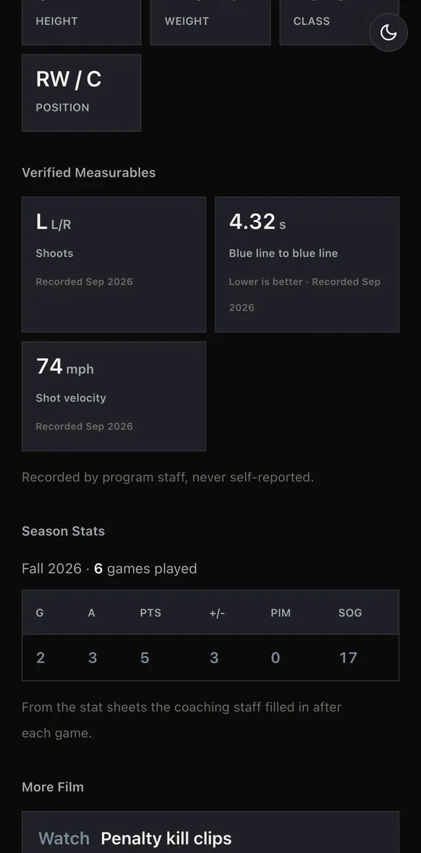 A public recruiting page: verified measurables recorded by program staff and season stats from the staff's stat sheets
