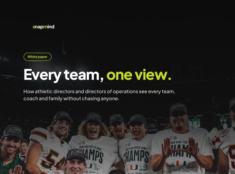 Cover of Every team, one view